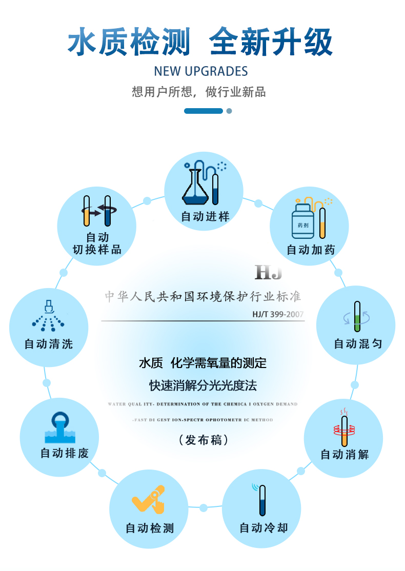 全自动进样COD测定仪UPW-Q700C20 细节图 4