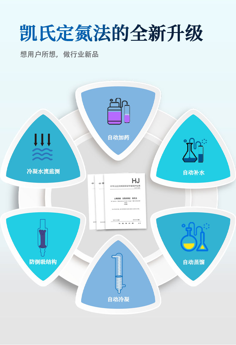 自动凯氏定氮仪UPT-K1600系列（新外观） 细节图 5