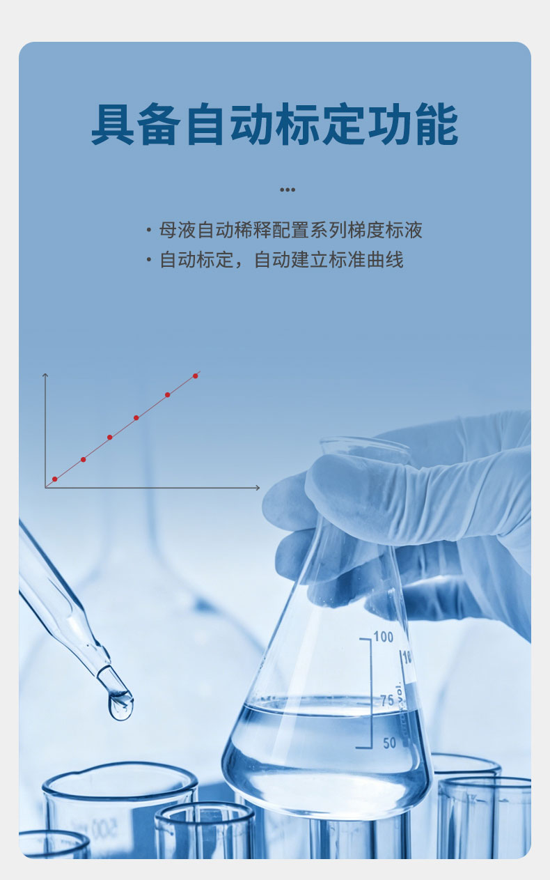 全自动总磷分析仪UPW-Q700TPG(高压消解) 细节图 9