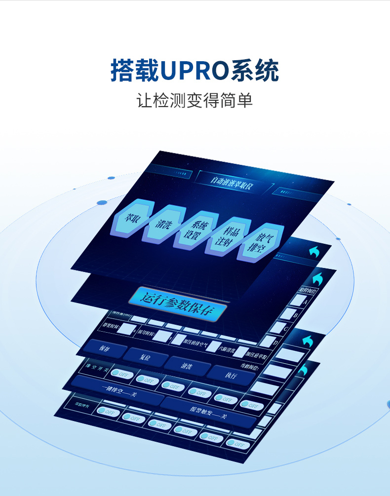 全自动液液萃取仪UPQ-YY600Q 细节图 5
