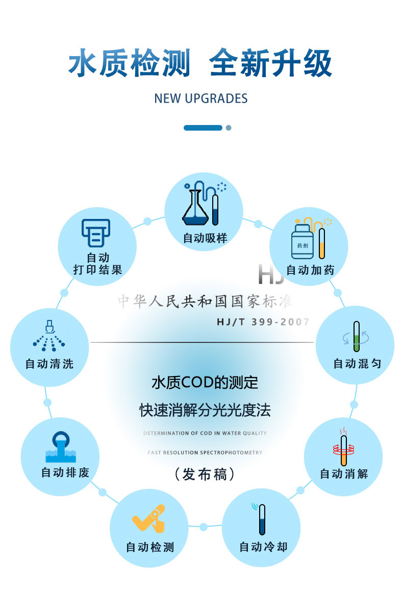 全自动便携式COD快速分析仪UPW-Q700BC 细节图 6