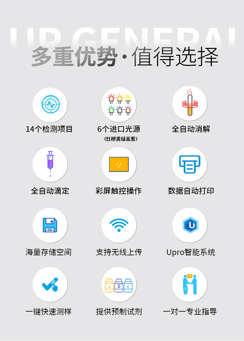 全自动石化水质分析仪UPW-Q700S140L 细节图 5
