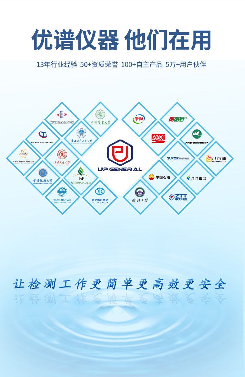 全自动红外分光测油仪UPW-OIL1000型 细节图 13