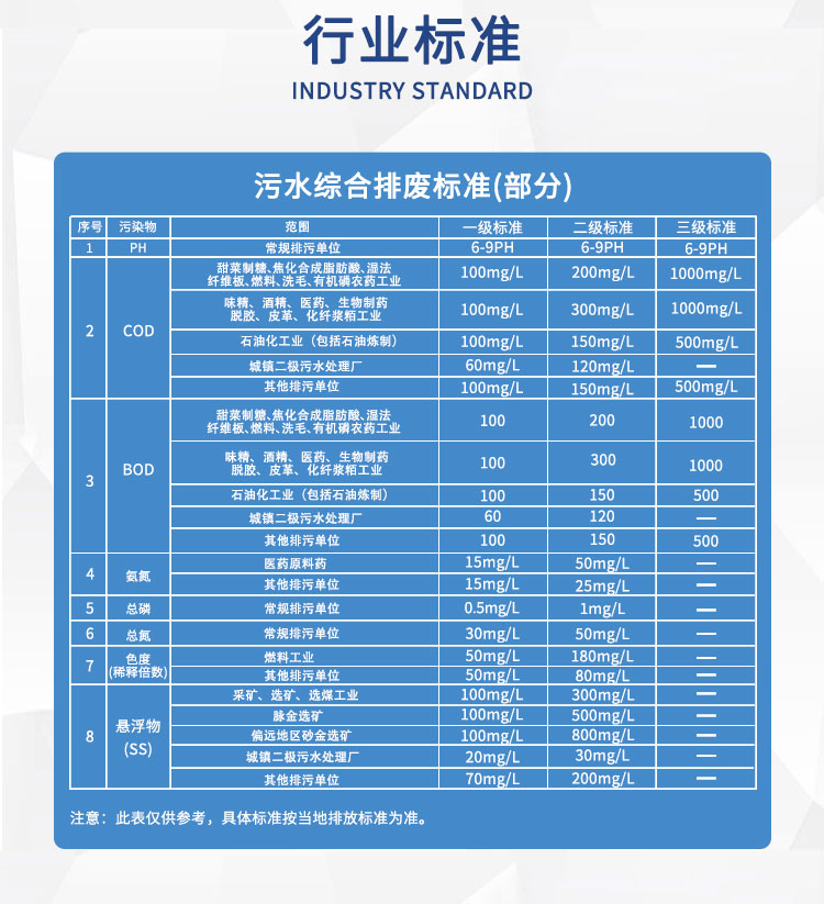 无汞安全型国标BOD测定仪UPW-BA506 细节图 9