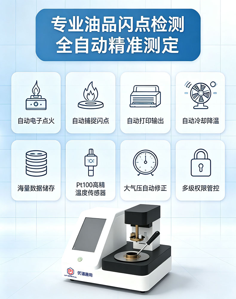 全自动闭口闪点测定仪UPQ-BS8800 细节图 5
