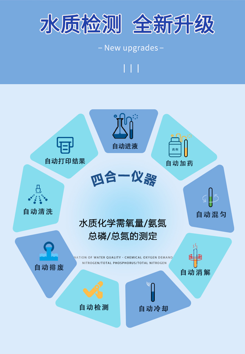 全自动便携式四合一分析仪UPW-Q700B04 细节图 6