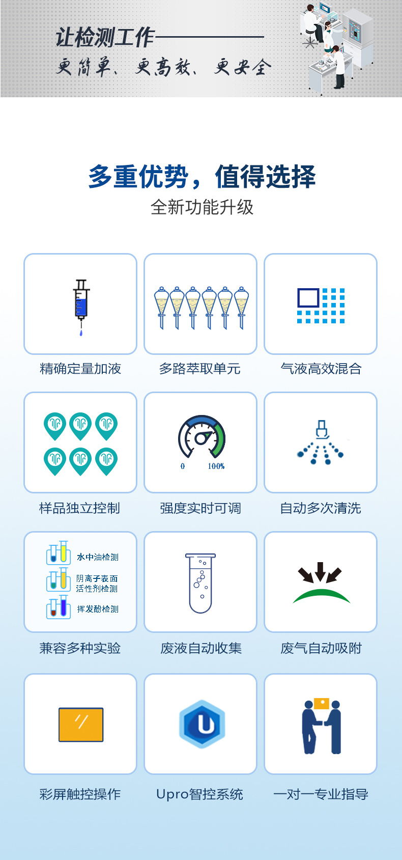 全自动液液萃取仪UPQ-YY600Q 细节图 3