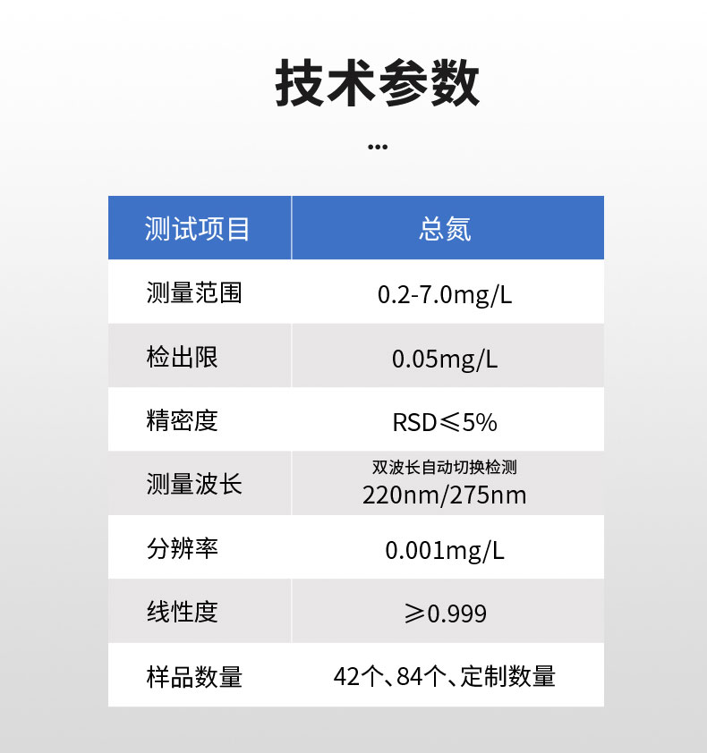 全自动总氮分析仪UPW-Q700TNG(高压消解) 细节图 14
