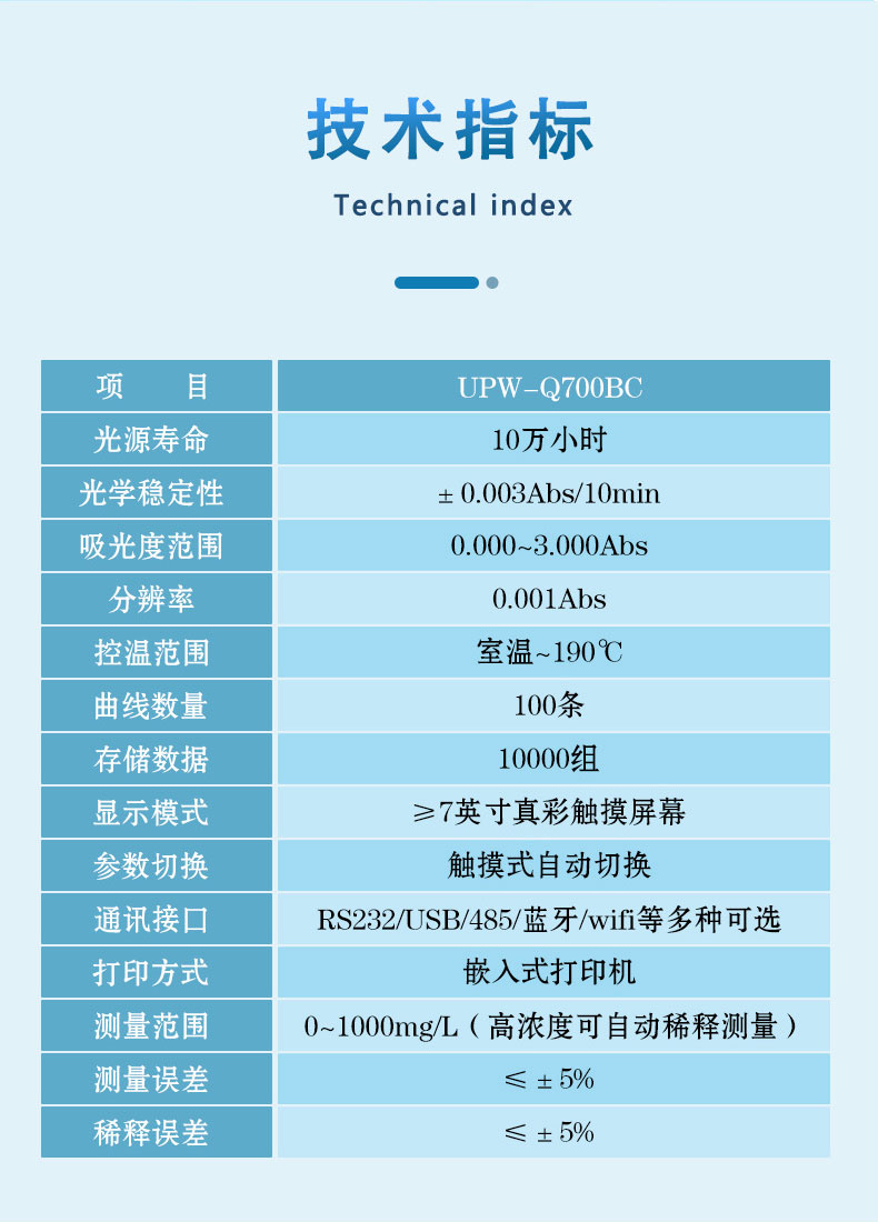 全自动便携式COD快速分析仪UPW-Q700BC 细节图 9