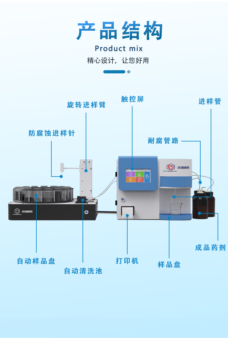 全自动进样COD测定仪UPW-Q700C20 细节图 7