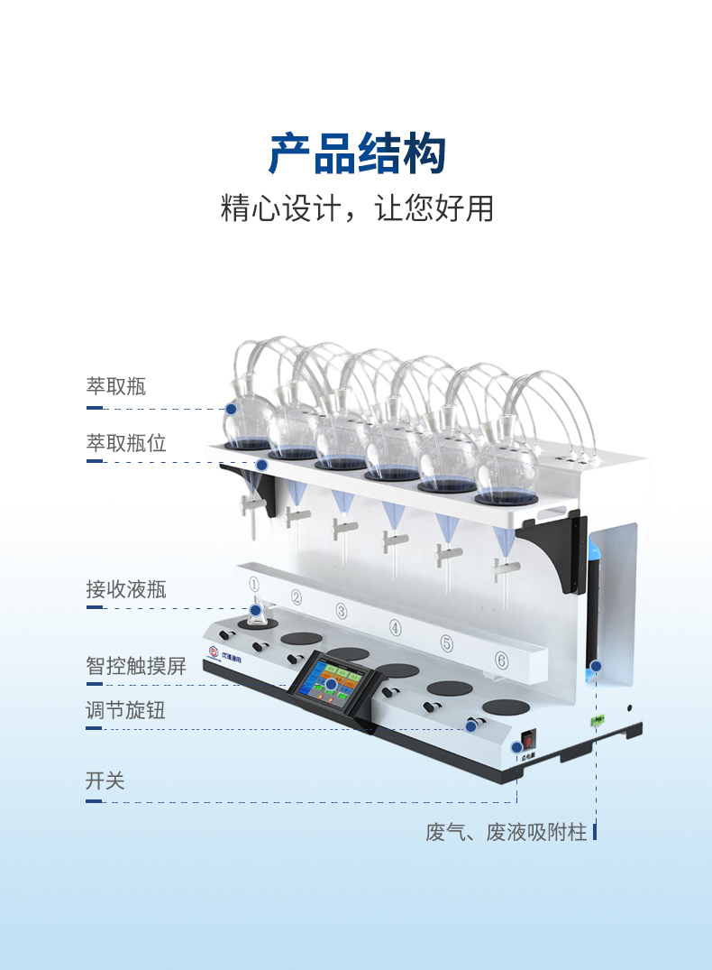 全自动液液萃取仪UPQ-YY600Q 细节图 7