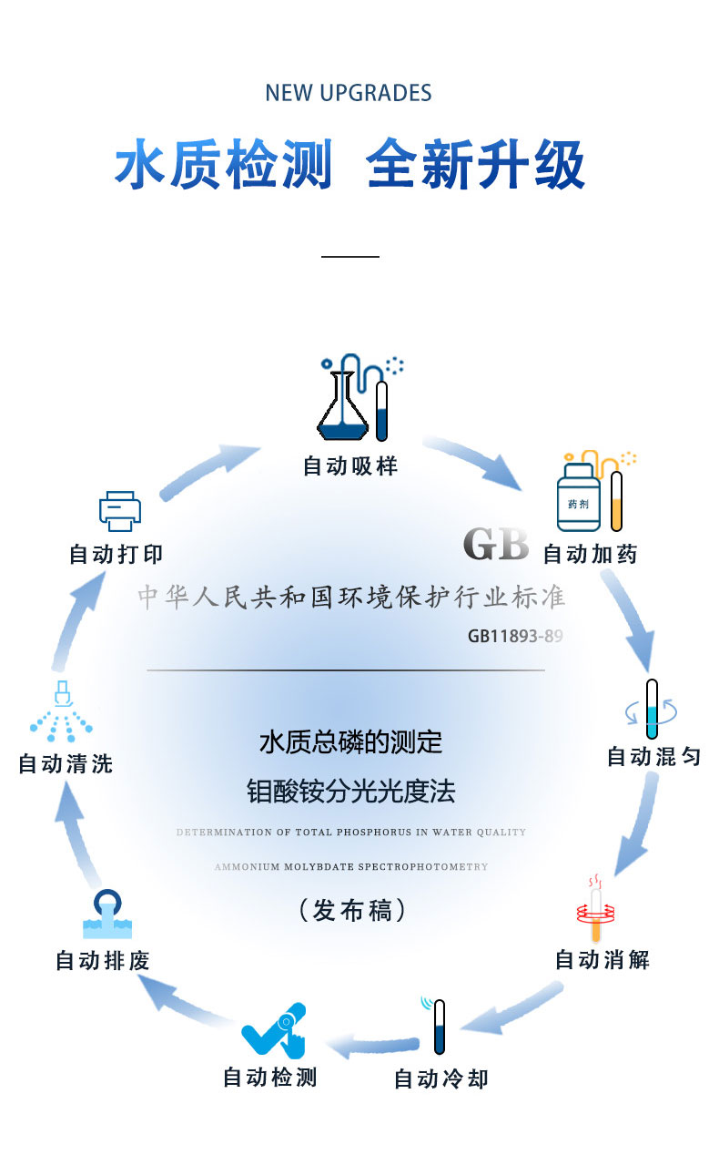 全自动便携式总磷快速分析仪UPW-Q700BP 细节图 6