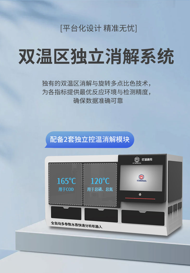 全自动多参数水质快速分析机器人UPW-Q700GDC （COD氨氮总磷总氮） 细节图 10