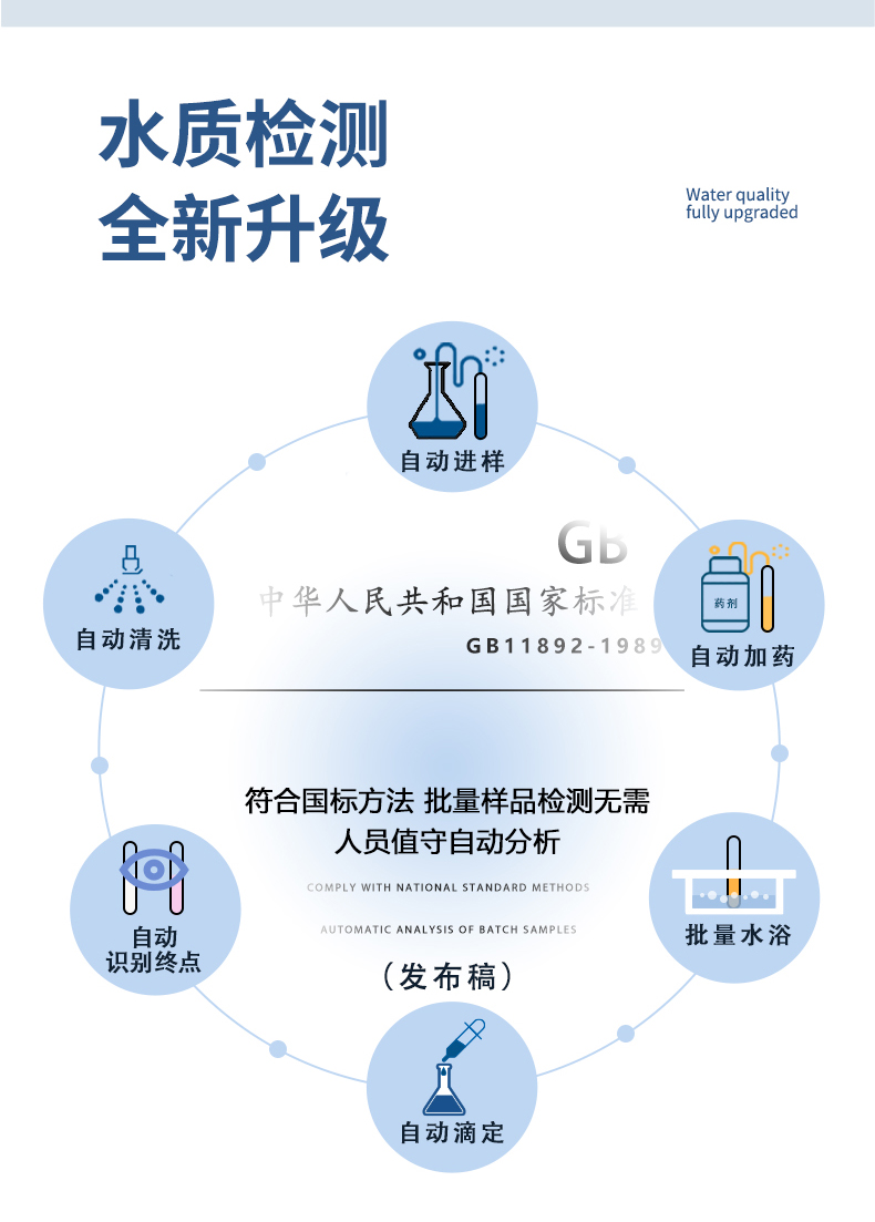 全自动六通道高锰酸盐指数分析仪UPW-Q700GM6T系列 细节图 6