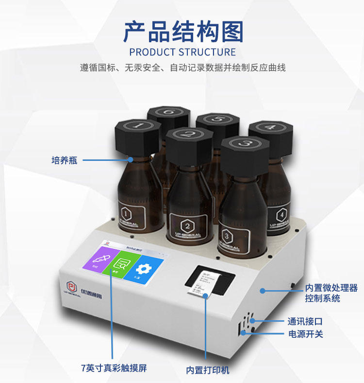 无汞安全型国标BOD测定仪UPW-BA506 细节图 6
