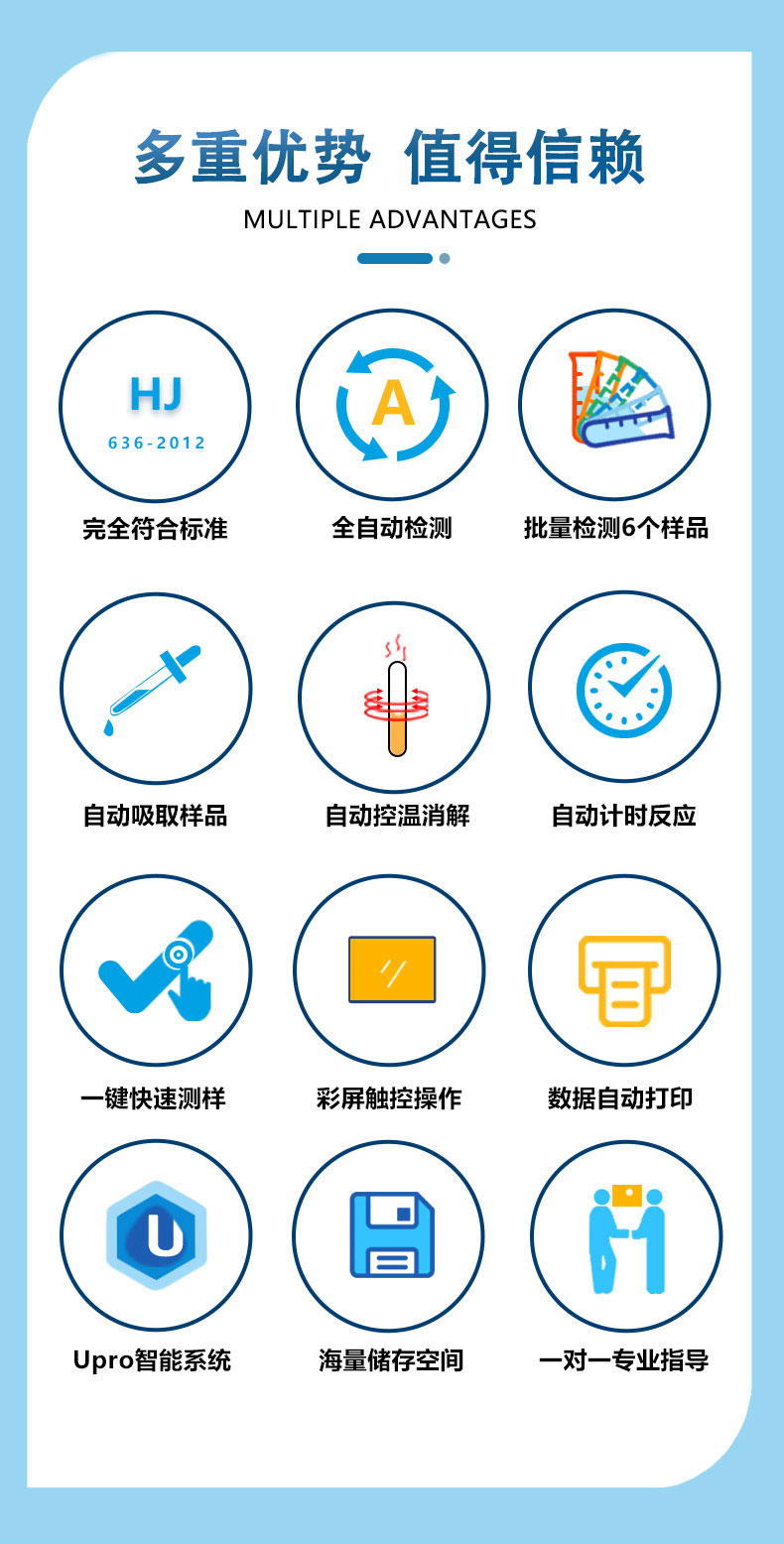 全自动便携式总氮快速分析仪UPW-Q700BTN 细节图 5