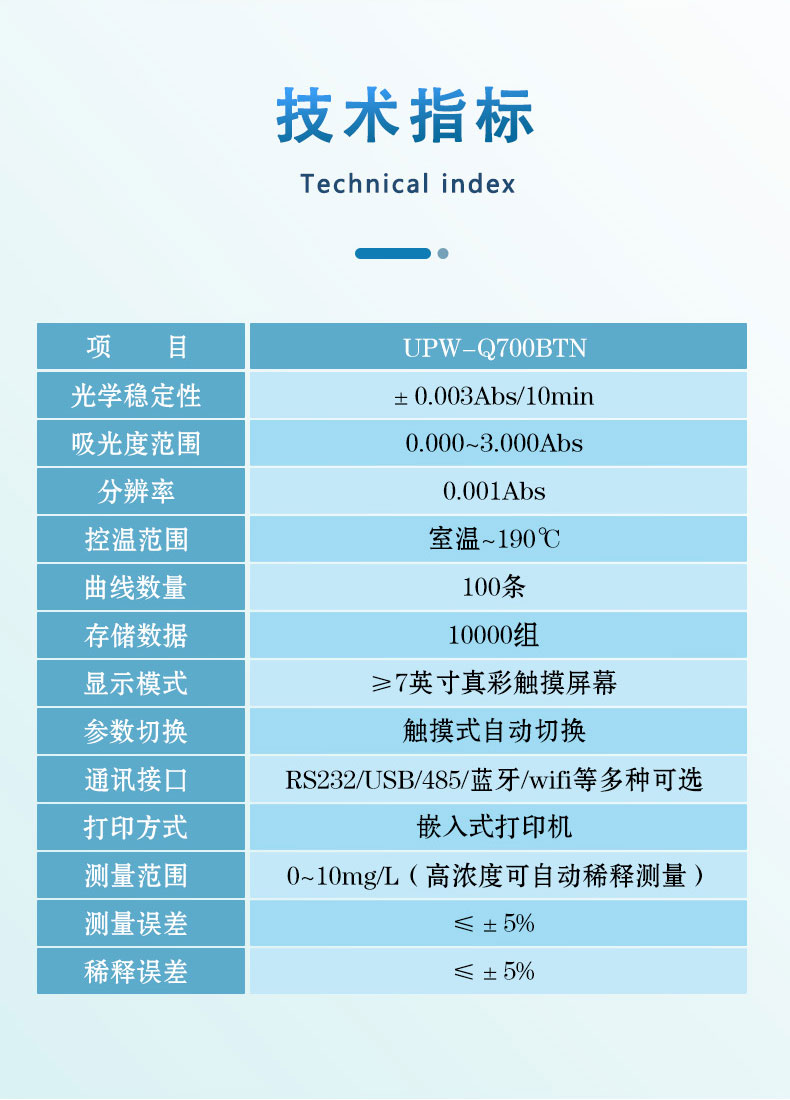 全自动便携式总氮快速分析仪UPW-Q700BTN 细节图 9
